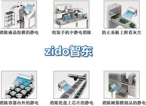東莞專業(yè)供應(yīng) 史帝克ST-104A臥式除靜電離子風(fēng)機(jī)，源頭廠家直供，圖片、價(jià)格、批發(fā)詳情解析